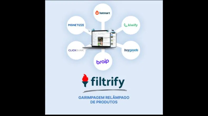 FILTRIFY Funciona? FILTRIFY Vale a Pena?